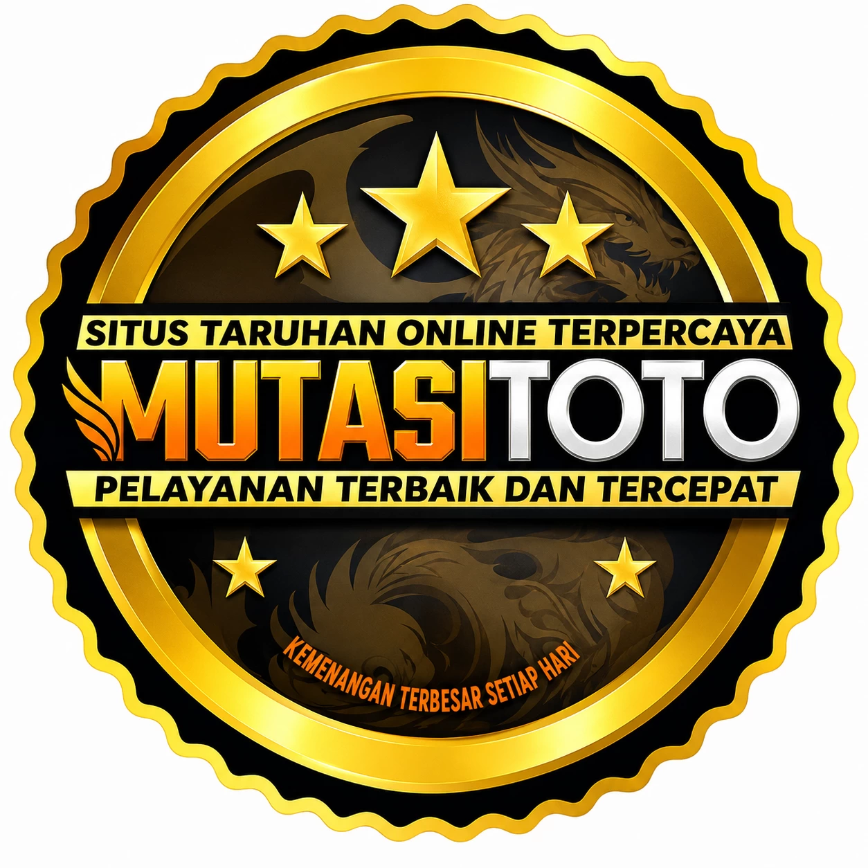 mutastoto APK Terbaru: Download Cepat dan Gratis dan mega338: Rangkuman Brand yang Banyak Dicari